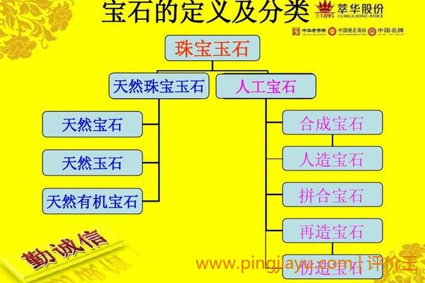 天然宝石和人工合成宝石的不同点