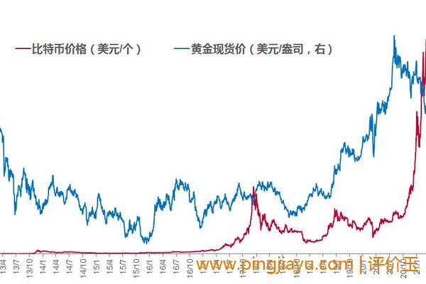 今日黄金价格稳步上涨（金融市场波动性分析）